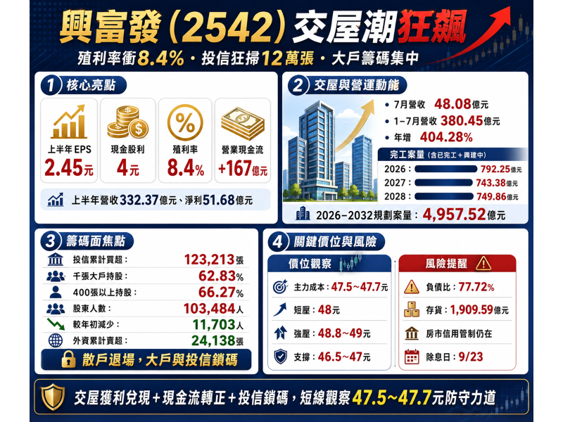 圖片來源：ChatGPT 製圖